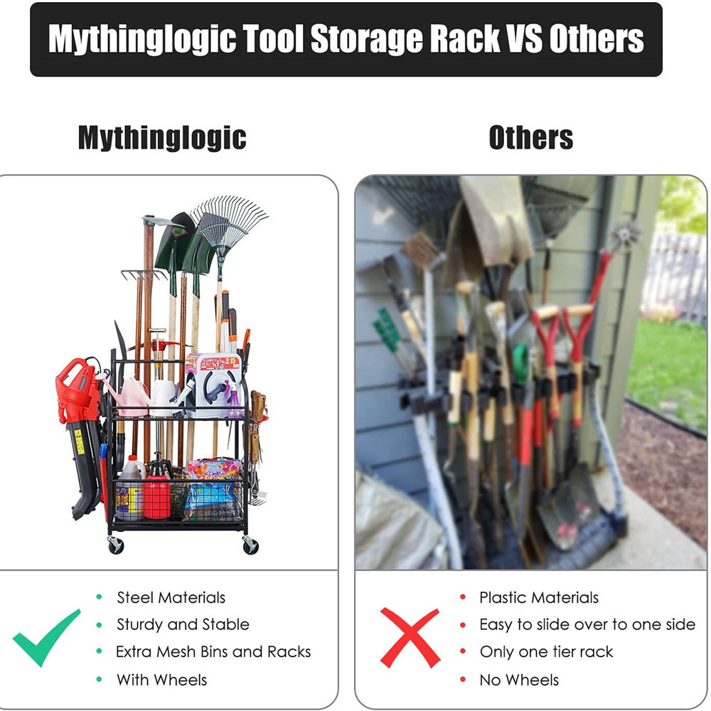 Garden Tool Organizer Yard Too - đánh giá và giá Gardening Tools Organizer